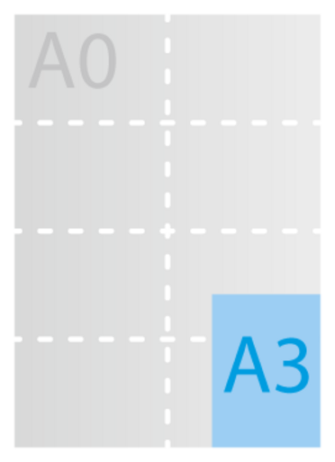 A3-posters, eenzijdig full colour