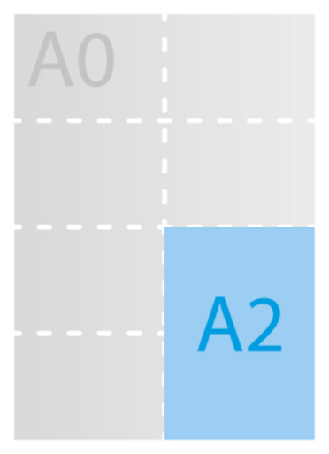 A2-posters, eenzijdig full colour